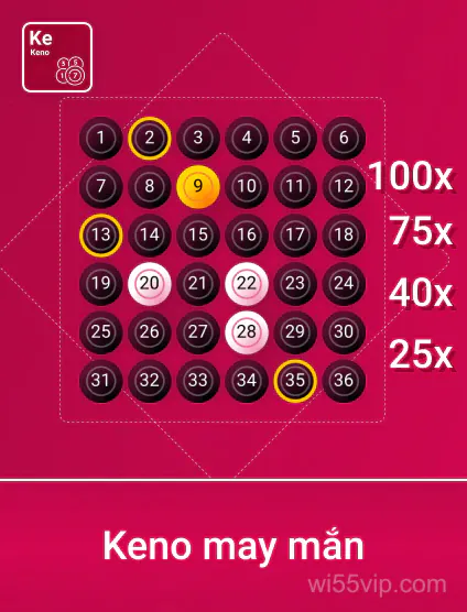 Kim Cương May Mắn